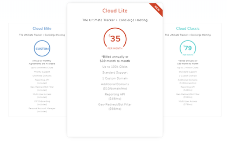 Thrive Tracker vs AdsBridge vs RedTrack Comparison 2021 (Get 25% OFF)