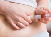 Molecular Weight Heparin Market Global Analysis, Size, Share, Growth, Trends, Forecast 2026