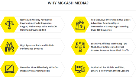 MGcash Review 2021: Is It Highest Paying CPA Network ?
