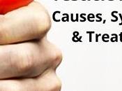 Testicular Atrophy Ayurvedic Treatment With Herbs!