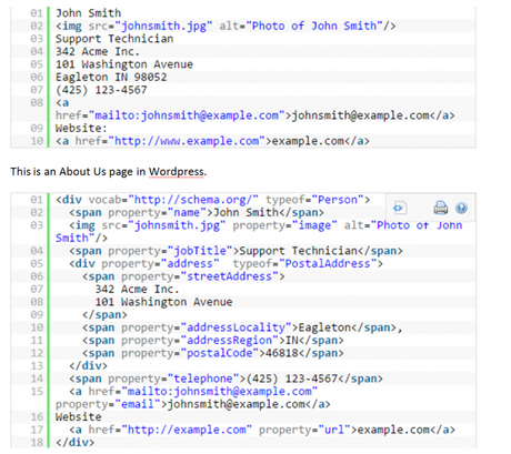 What are Rich Snippets in WordPress? Explained in Detailed