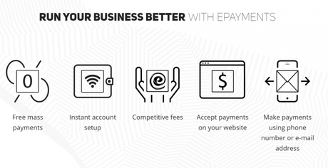 ePayments.Com : Can It Solve Online Payment Woes ?