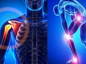 Global Orthopedic Imaging Market Size Product, Indication, User, Analysis Forecast 2027