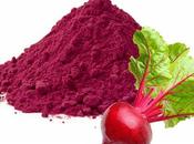 Beetroot Powder Beet Juice Health Benefits