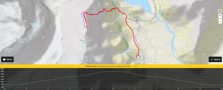 Mueller Hut Route: the best views in New Zealand