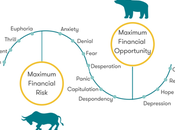 Fickle Friday Market Sentiment Shifts Like Sands