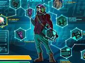 Find Best NFTs Investment With Huge Potential Future?