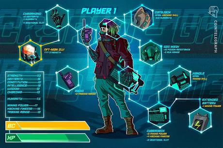 How to Find the best NFTs For Investment With Huge Potential in Future How to Find the best NFTs For Investment With Huge Potential in Future