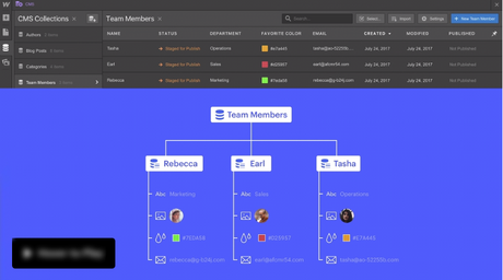 Webflow Review 2021: Webflow Promo Code (Save Upto $199) Is It Any Good? Top 5 Features And Pricing