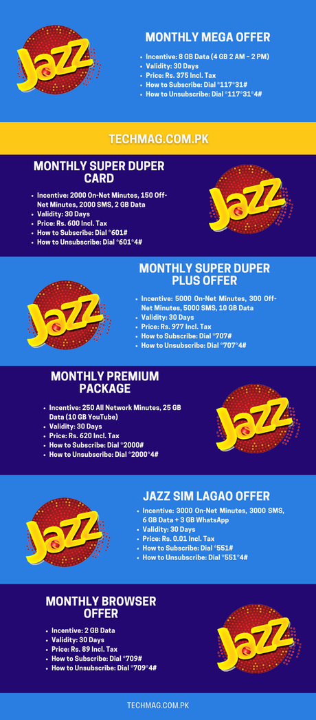 Jazz Internet Packages