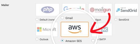 aws mailer