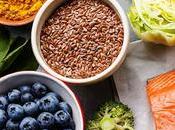 Weight Management Market Equipment, Fitness, Diet Loss Services Global Forecast 2026