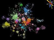 Molecular Imaging Market Size, Share, Trends, Business Development, Analysis Opportunities 2026