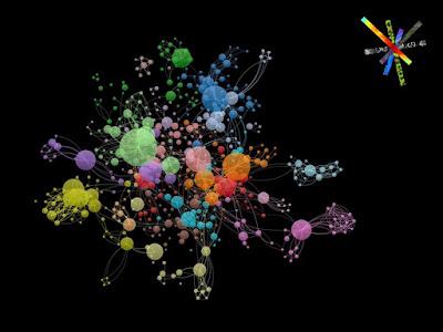 Molecular Imaging Market Molecular imaging is a sort of medical imaging that generates comprehensive images of what's going on within the body at the molecular and cellular levels.