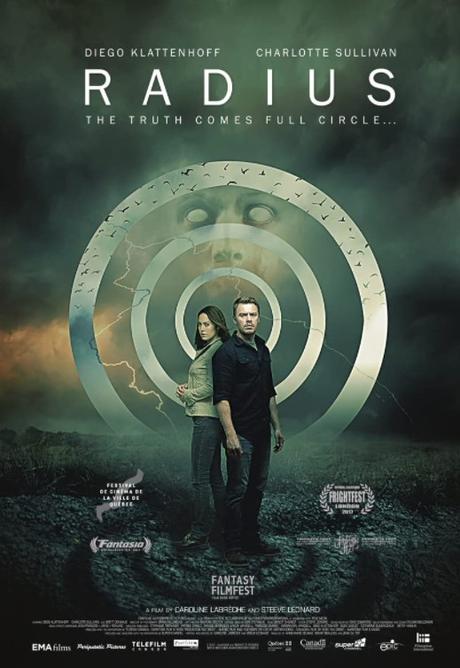 Radius (2017) Movie Review