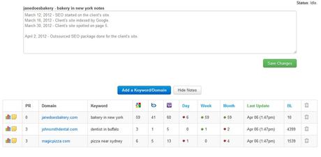 Serpbook Review 2021: WhiteLabel Accurate Rank Tracking Tool