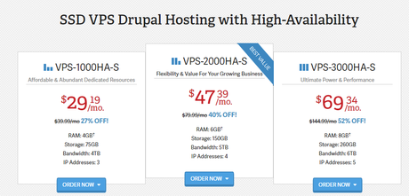 The Top 10+ Best Cheap Drupal Hosting Providers In 2021