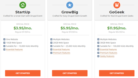 The Top 10+ Best Cheap Drupal Hosting Providers In 2021
