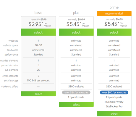 The Top 11 Best Joomla Hosting Providers 2021 (REVIEWS)