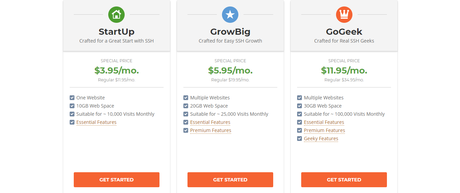 Top 12+ Best SSH Hosting Provider To Try In (2021) Top 12+ Best SSH Hosting Provider To Try In (2021)
