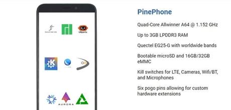 6 Best Linux Phones for Privacy 6 Best Linux Phones for Privacy