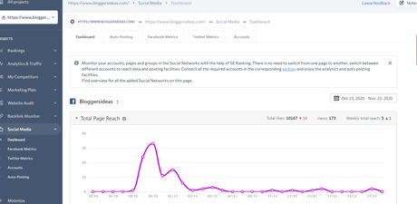 SE Ranking Review 2021 Top 5 Features & Pricing (Best SEO Software for Agencies) (Pros & Cons)