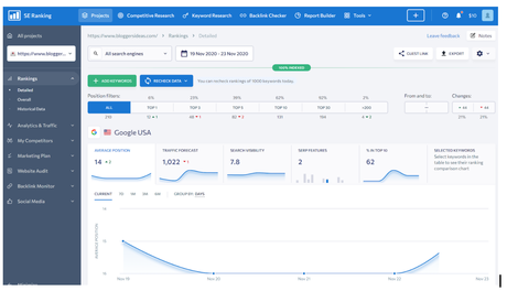 SE Ranking Review 2021 Top 5 Features & Pricing (Best SEO Software for Agencies) (Pros & Cons)