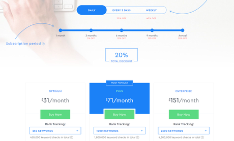 SE Ranking Review 2021 Top 5 Features & Pricing (Best SEO Software for Agencies) (Pros & Cons)