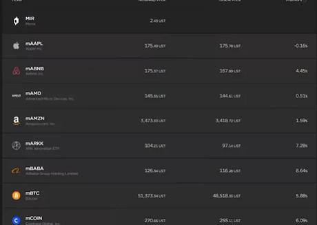 Is Luna a good long term investment? Is Luna a good long term investment?