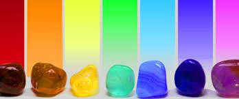 Overview of the Pigments Market What are the Global Pigments Market's Key Growth Drivers?