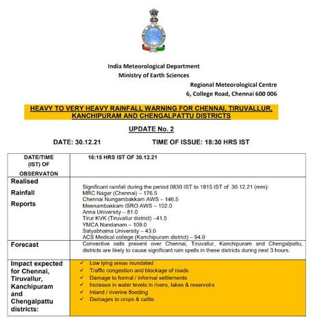 rains lashes Chennai city !  -