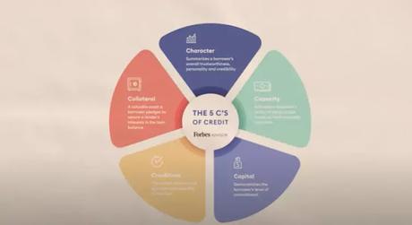 How is this possible? How is this sustainable? How is this possible? How is this sustainable?