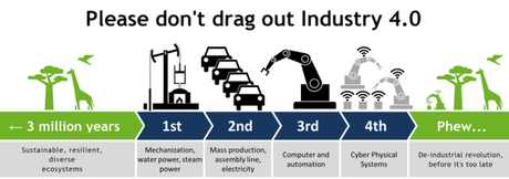 AI beyond efficiency: Interoperability towards Industry 5.0