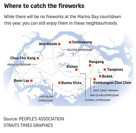 Countdown to 2022 Safely With Fireworks Display At Your Heartland Homes