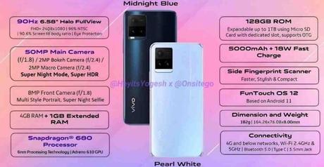 Vivo Y21T specifications and design tipped ahead of the official launch