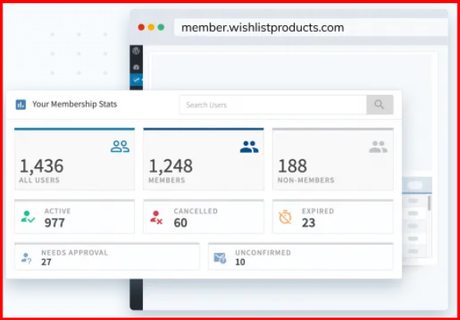 Memberpress vs Wishlist Member 2022: Which One Is The Best & WHY ?