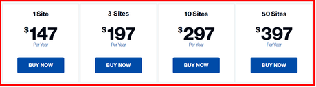 Memberpress vs Wishlist Member 2022: Which One Is The Best & WHY ?