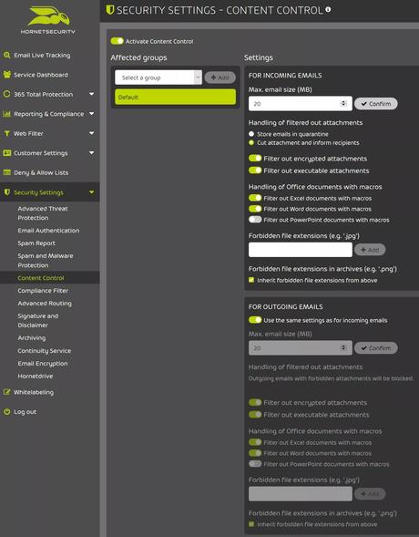 Hornetsecurity 365 Total Protection: Stay Safe from Ransomware Mails