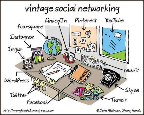 vintage_socialnetworking