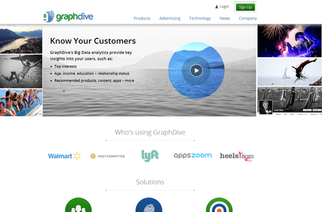 Interview: Shahram Seyedin-Noor Cofounder CEO of GraphDive