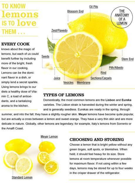 Lemon-Info