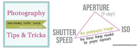 Understanding Shutter Speeds and The Photographic Triangle for Understanding Exposure