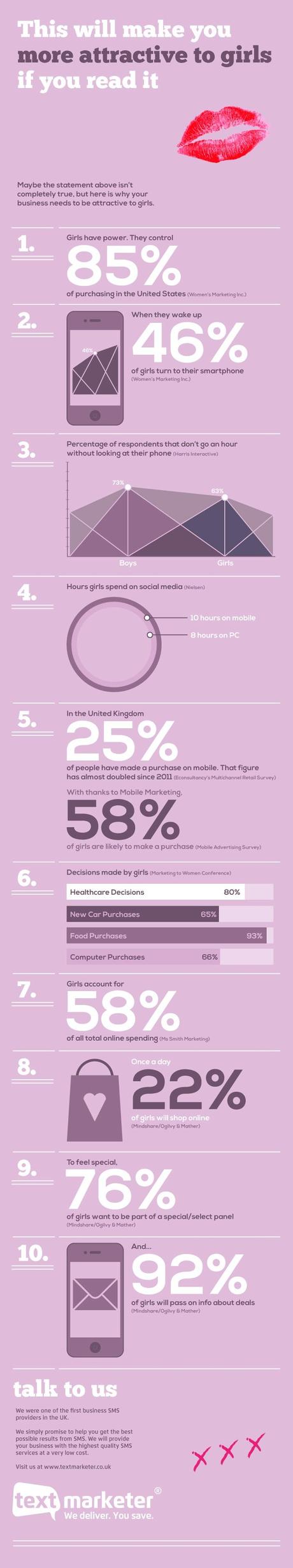 Girl-Power-Infographic