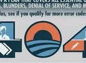 Thousands Wrong Subsidies Data from State Health Exchange