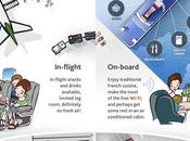 Plane Ferry Prefer Travel?