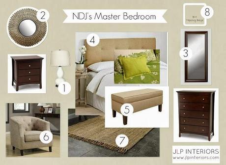 E-Design: NDJ's Master Bedroom