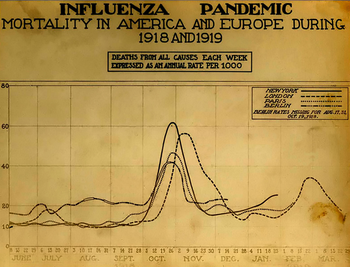 The end of antibiotics: the beginning of biblical plagues?