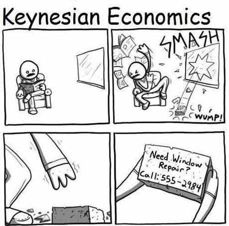 economics