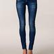 The Thigh Gap Conundrum