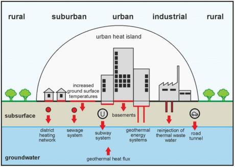 Where does the heat in the underground of large cities come from? Researchers analyzed various factors.